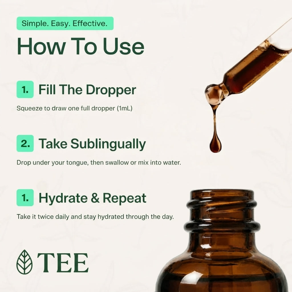 TEE Drainage Drops